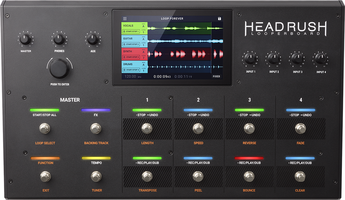 HeadRush Looperboard